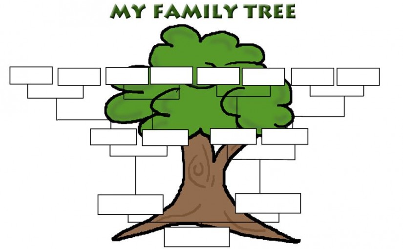 Richardson Family Tree