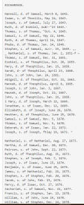 Woburn, Mass records of births, deaths, and marriages