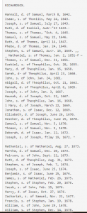 Woburn, Mass records of births, deaths, and marriages 