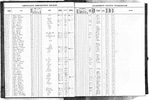 Howard Wigley in Pennsylvania, U.S., Prison, Reformatory, and Workhouse Records